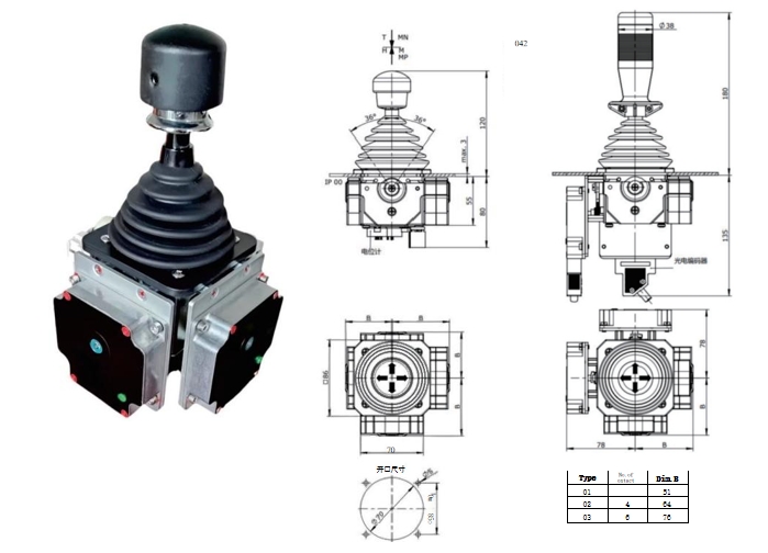 Multi-axis controller F11 High reliability switching master controller for crane and hoisting applications. The modular design makes the F11 versatile