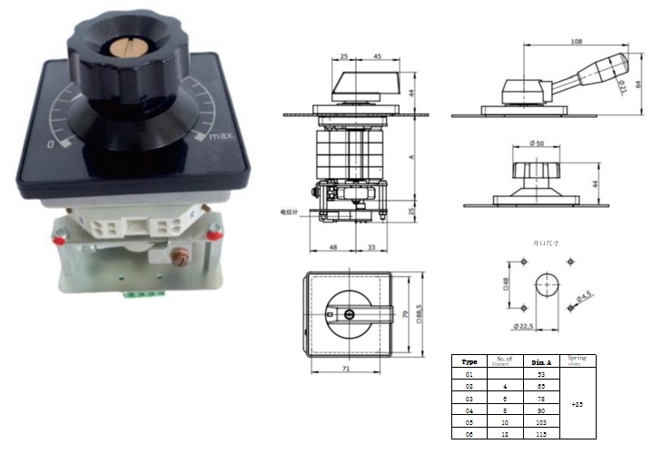 Control switch FN6 is a high reliability switchgear, mainly used in locomotives, operating  stations  and  forging equipment. The modular design makes the FN6 versatile.FN6  is resistant to oil, moisture corrosion(e.g.,offshore/Marine) and UV radiation.